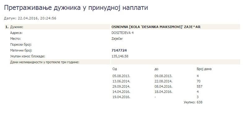 os-desanka-maksimovic