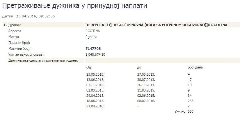 os-jeremija-ilic-jagor