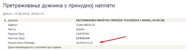 izvrsitelji-tv-best-iznos-blokade