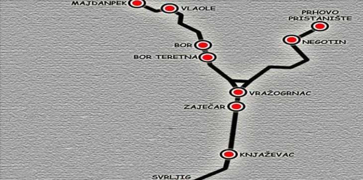 mapa pruge u timočkoj krajini