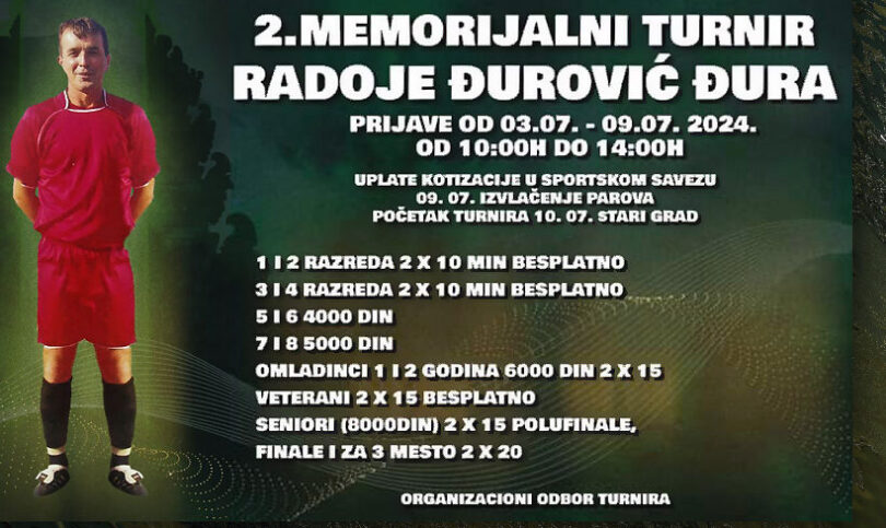Memorijalni turnir „Radoje Đurović Đura“