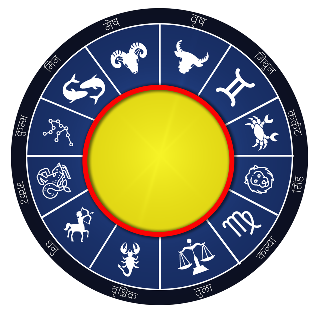 Horoskop