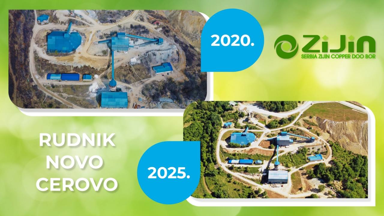 EKOLOŠKA TRANSFORMACIJA RUDNIKA